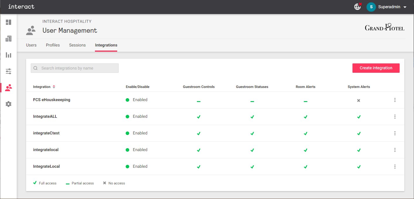 iah user integrations